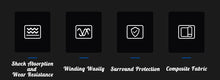 Load image into Gallery viewer, Anti-slip Silica Gel EVA Shock Absorption Handle Bar Tape