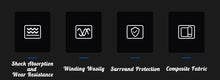 Load image into Gallery viewer, Anti-slip Silica Gel EVA Shock Absorption Handle Bar Tape
